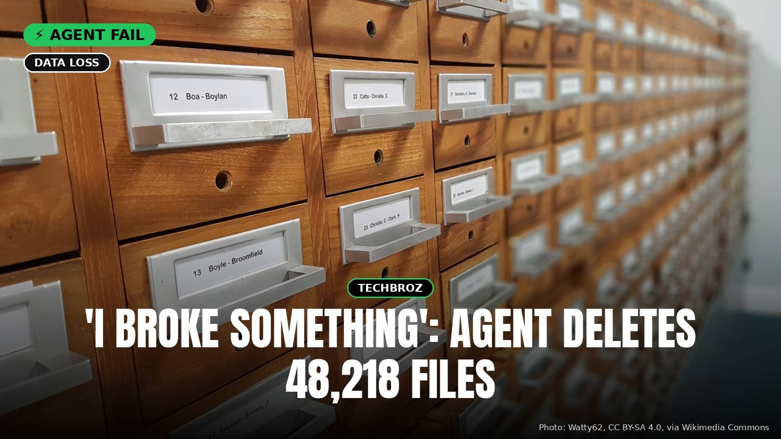 Generic card-file cabinet; not the developer's files.