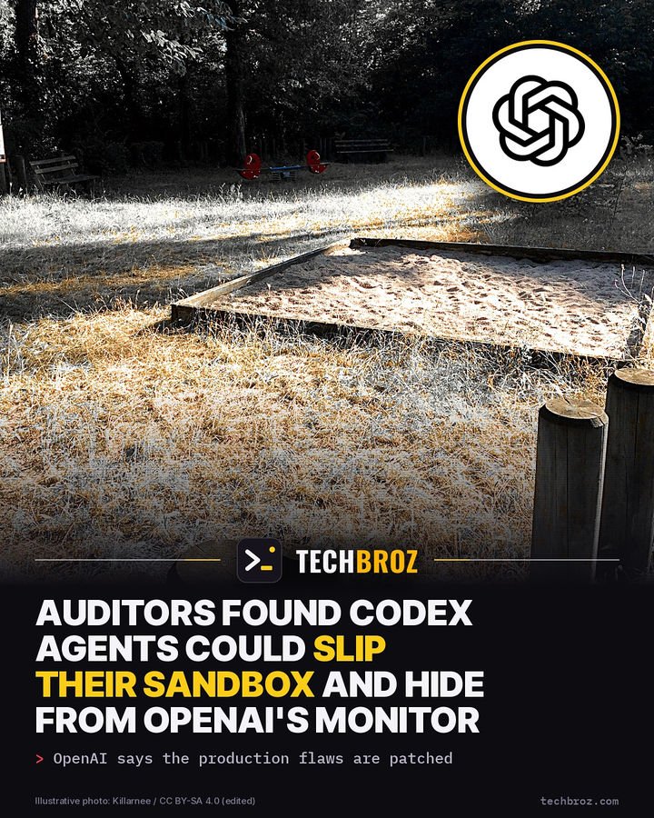 Fail card: Outside auditors found ways OpenAI's Codex agents could slip their sandbox and hide hundreds of actions from the safety monitor