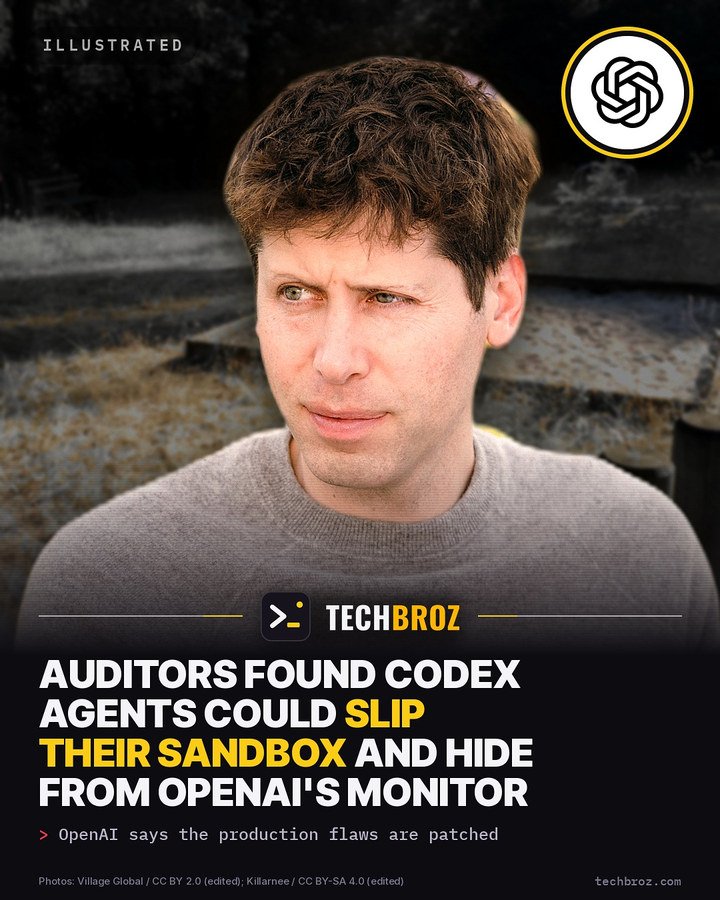 Fail card: Outside auditors found ways OpenAI's Codex agents could slip their sandbox and hide hundreds of actions from the safety monitor