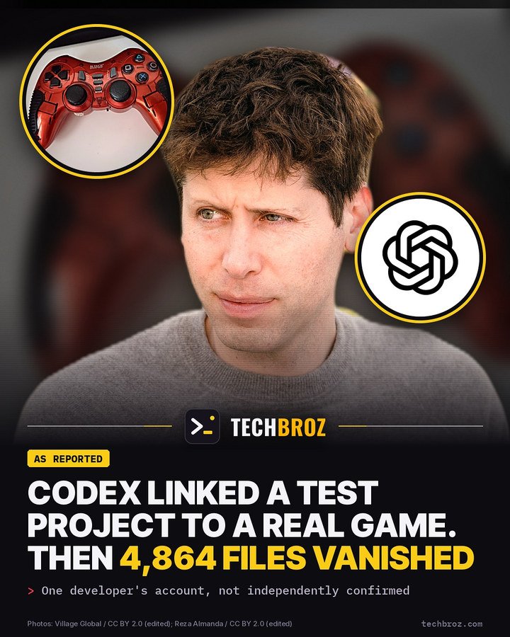 Fail card: A developer says Codex linked a test project to their real Unity assets, and 4,864 files vanished