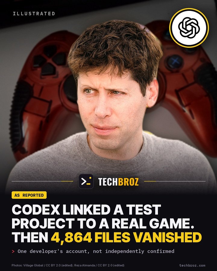 Fail card: A developer says Codex linked a test project to their real Unity assets, and 4,864 files vanished