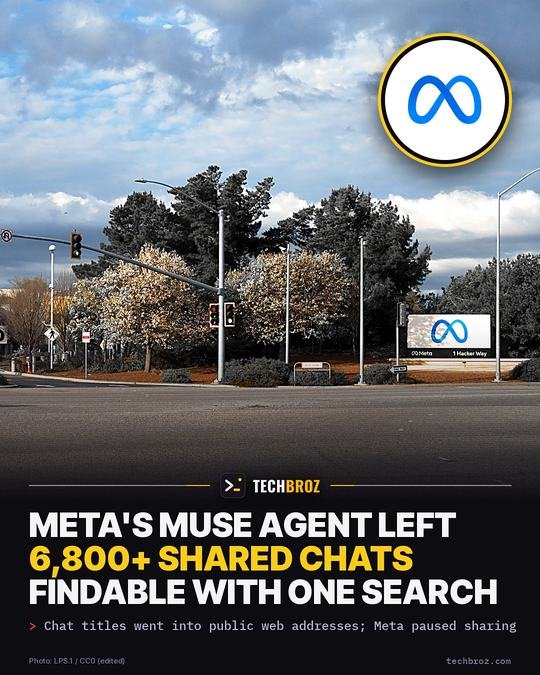 Fail card: Meta's Muse agent wrote chat titles into public web addresses, and 6,800+ shared chats turned up in one search