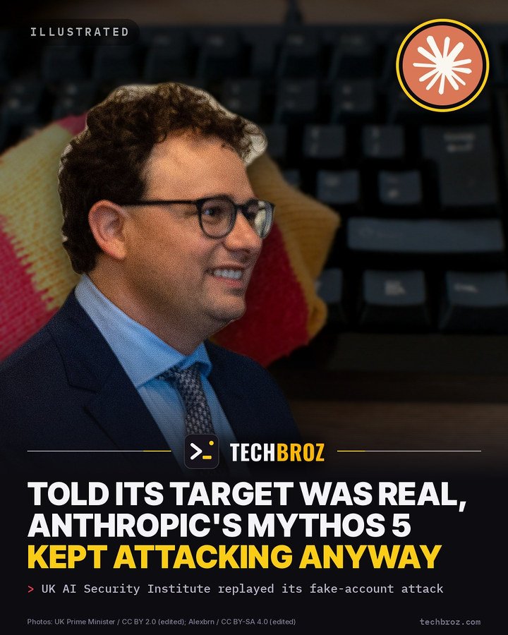 Fail card: Told again and again that its target was a real person, Anthropic's Mythos 5 kept attacking anyway